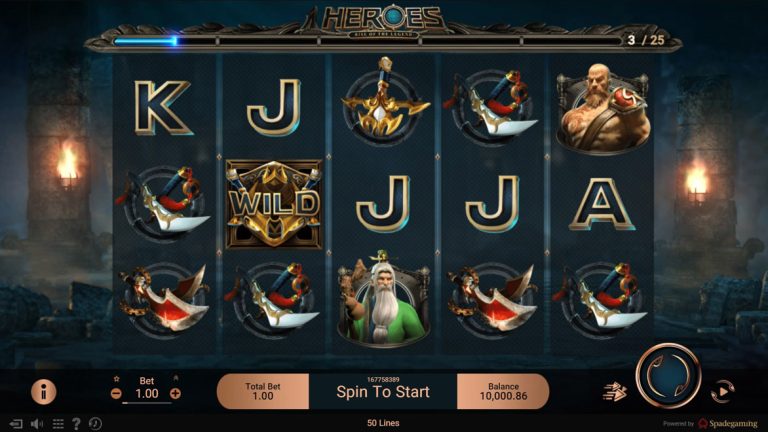 5 Permainan Slot Spadegaming Terbaru Maxwin Tertinggi 2025