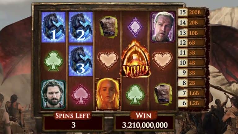 Perebutan Tahta Penuh Kejutan Cuan Dari Game of Thrones
