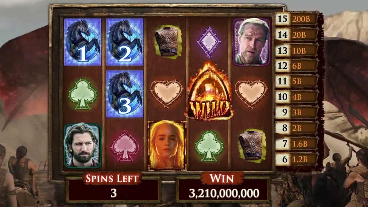 Perebutan Tahta Penuh Kejutan Cuan Dari Game of Thrones