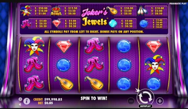 Pesona Permata Ceria yang Bikin Ketagihan Terus Joker’s Jewels
