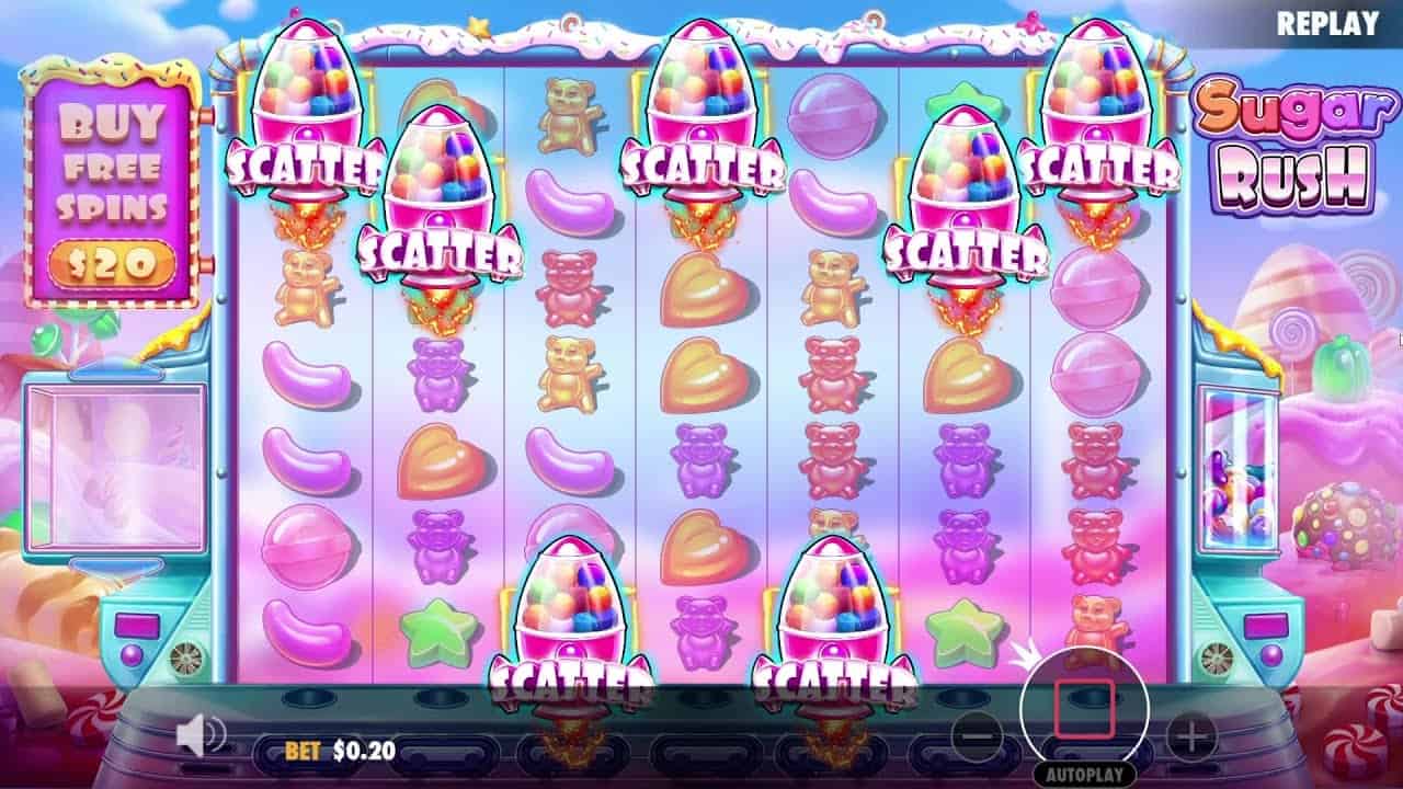 Sensasi Dunia Permen Cerah dan Menghibur di Sugar Rush